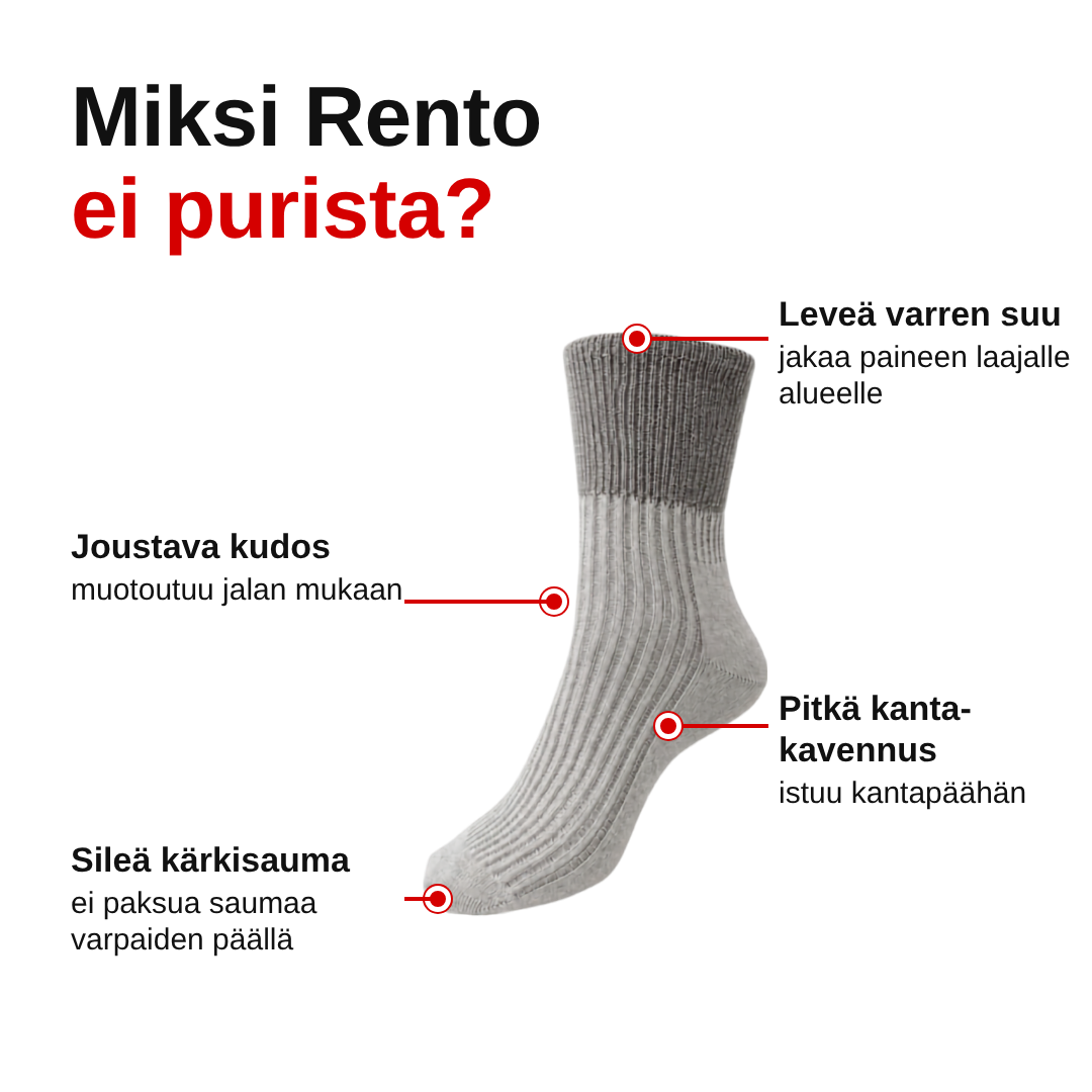 Rento Kiristämätön Hyvänolonsukka pakkaus 3 paria