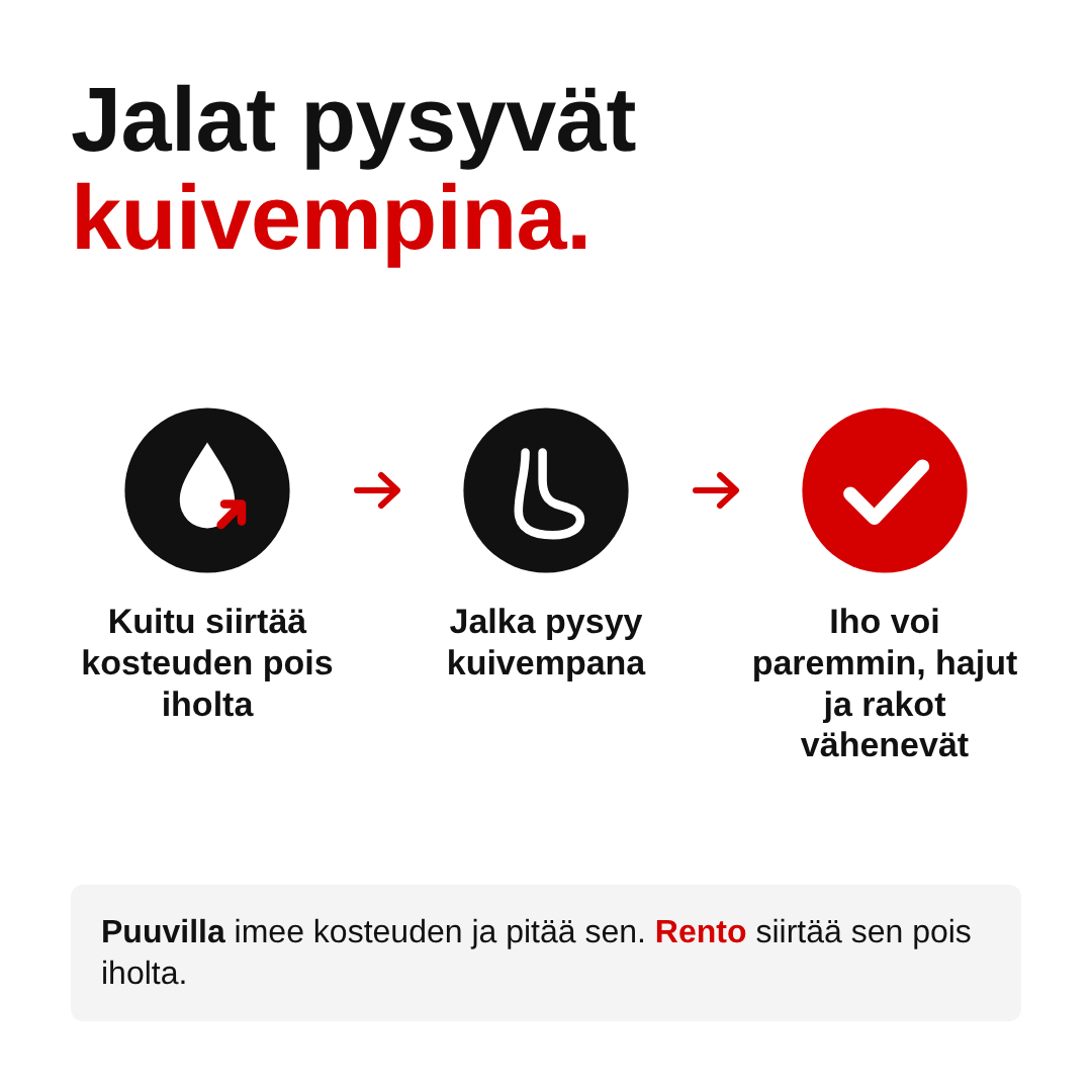 Rento Kiristämätön Hyvänolonsukka pakkaus 3 paria