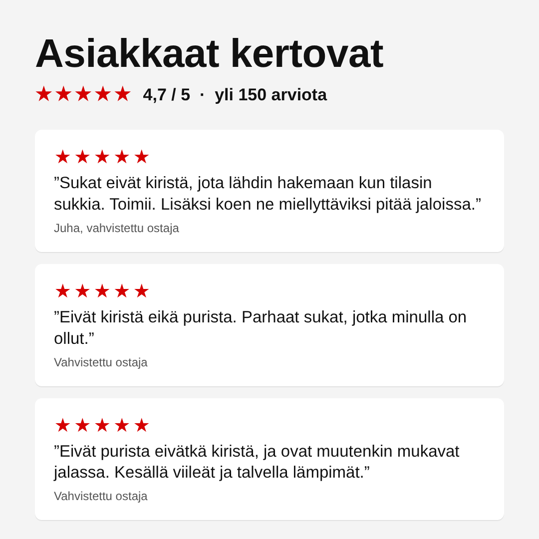Rento Kiristämätön Hyvänolonsukka pakkaus 3 paria